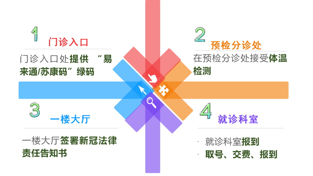 幻灯片2.png